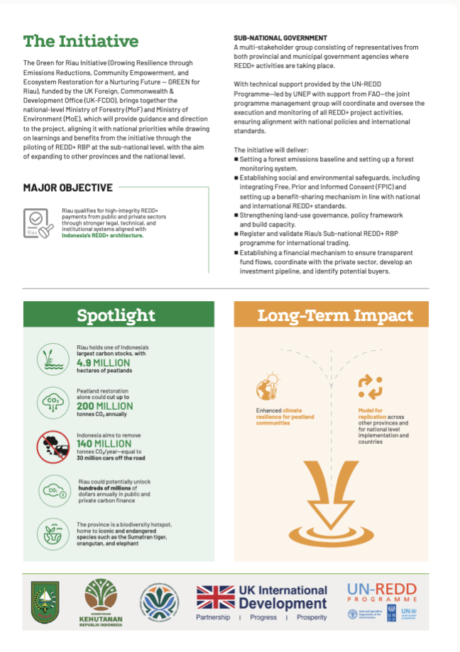 Tentang GREEN for Riau